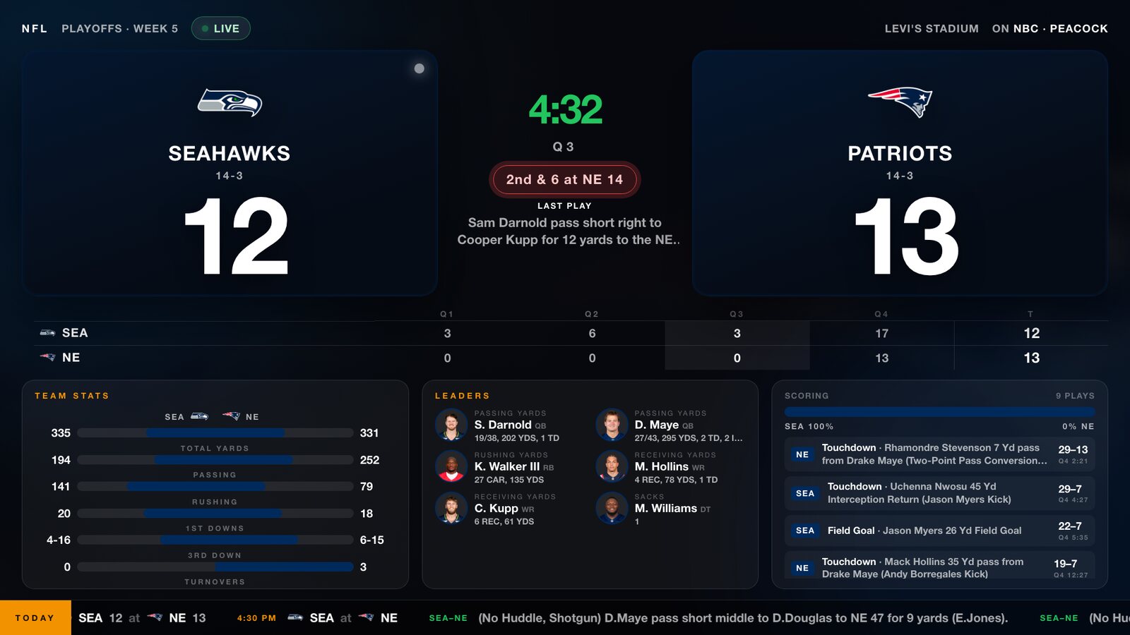 Game Center: a live NFL game as a broadcast board with score, stats, leaders and scoring plays